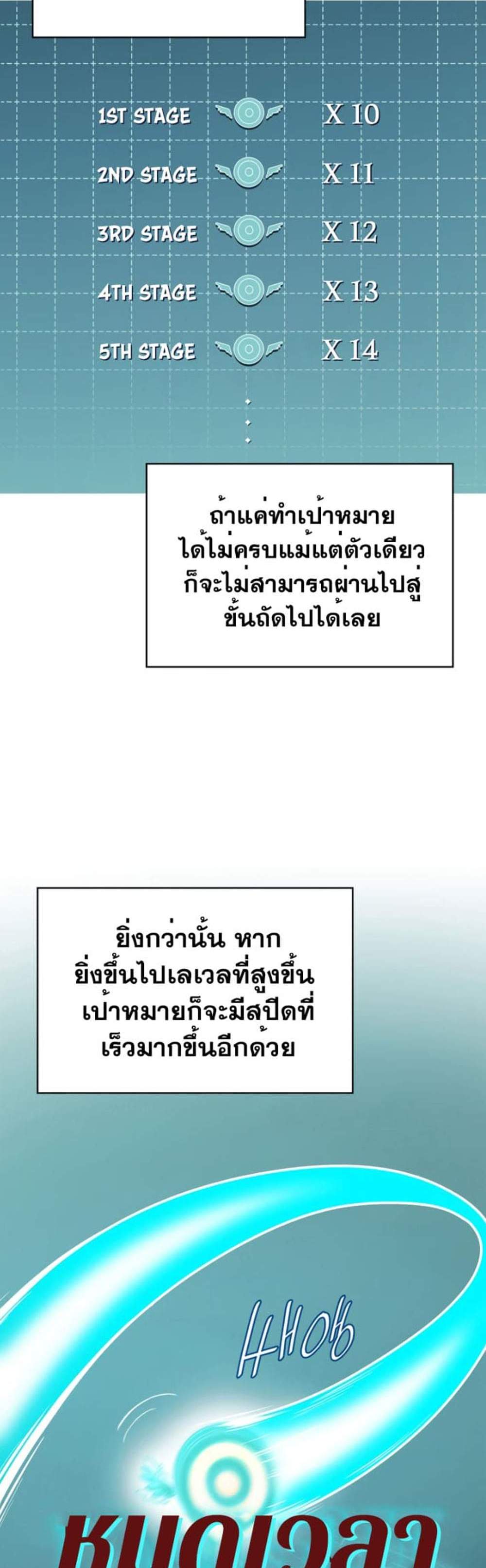 Infinite Mage แปลไทย