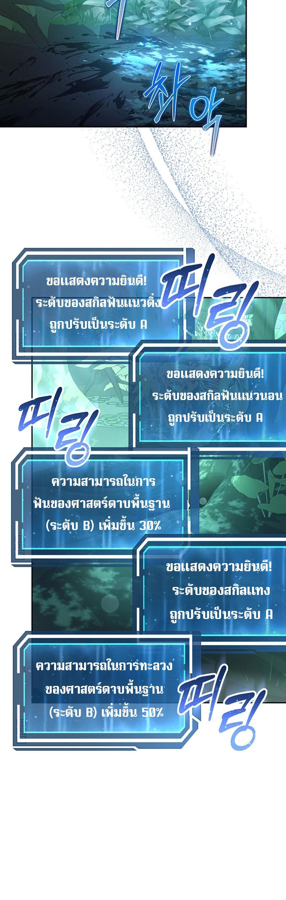 Return of the Sword God-Rank Civil Servant แปลไทย