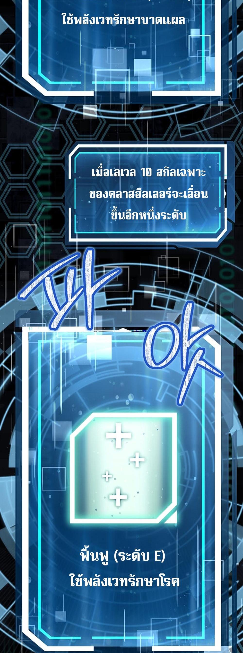 Return of the Sword God-Rank Civil Servant แปลไทย