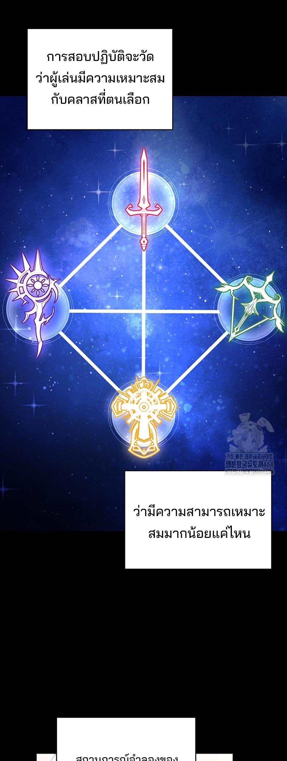 Return of the Sword God-Rank Civil Servant แปลไทย