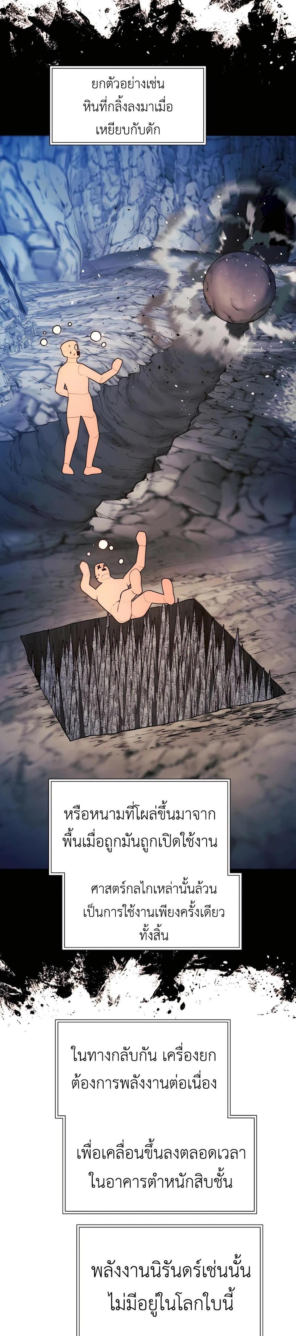 A Modern Man Who Got Transmigrated Into the Murim World แปลไทย