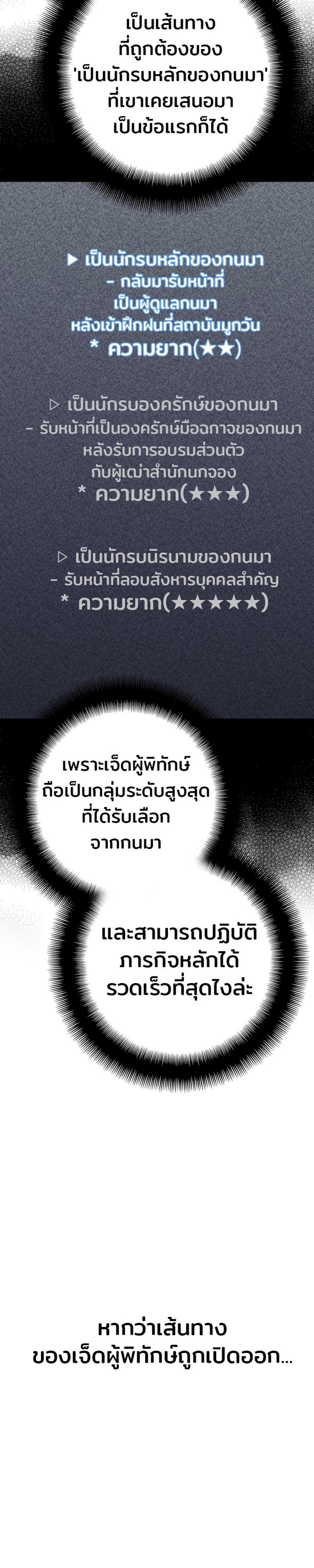 Heavenly Demon Cultivation Simulation แปลไทย