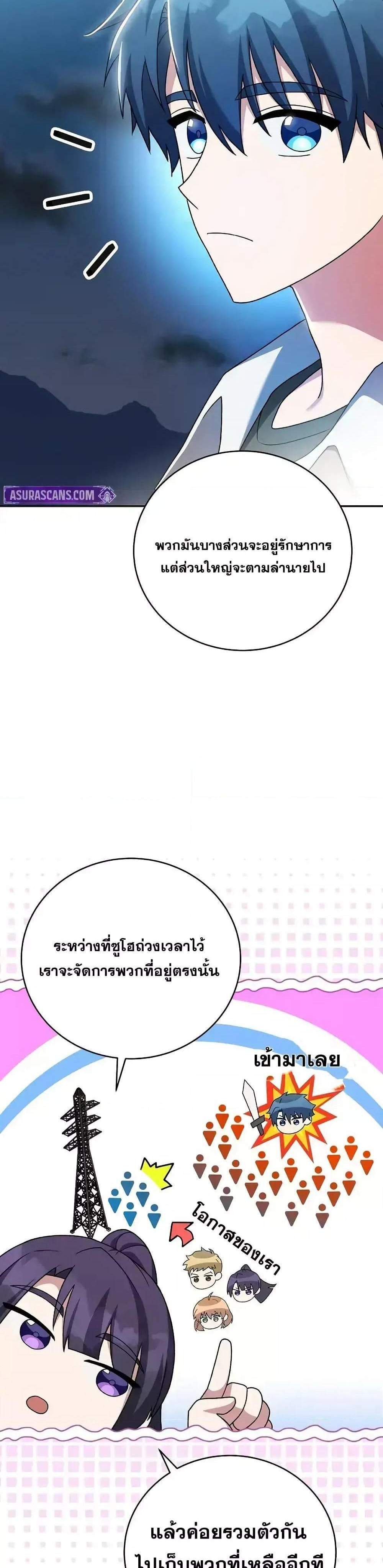 The Novel’s Extra (Remake) แปลไทย