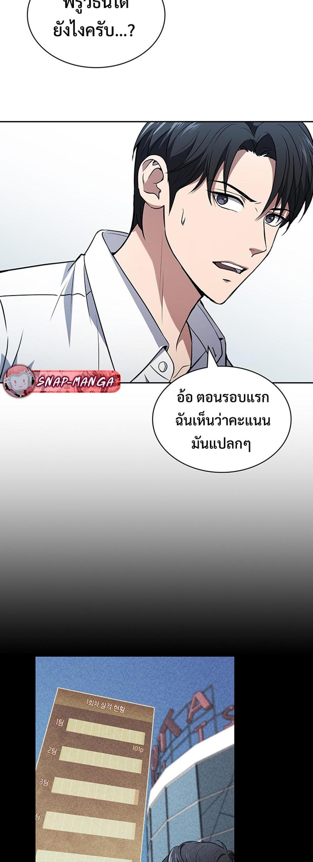 How to Survive Restructuring แปลไทย