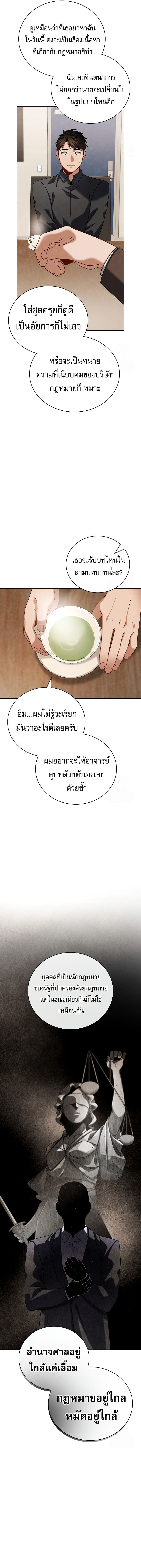 Be the Actor แปลไทย