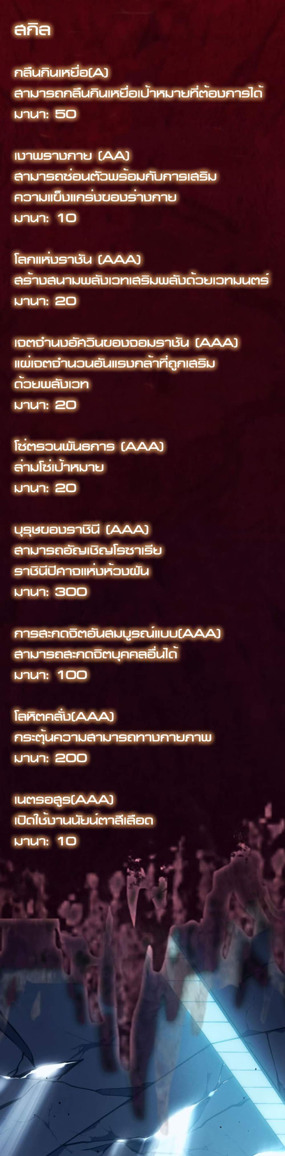 Regressing With the King’s Power แปลไทย