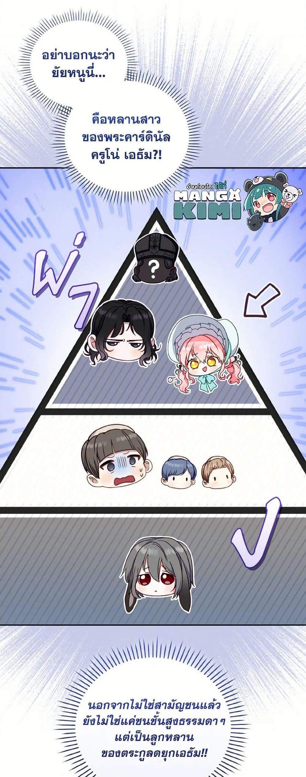 I’m Being Raised by Villains เมื่อฉันถูกเลี้ยงโดยเหล่าวายร้าย แปลไทย