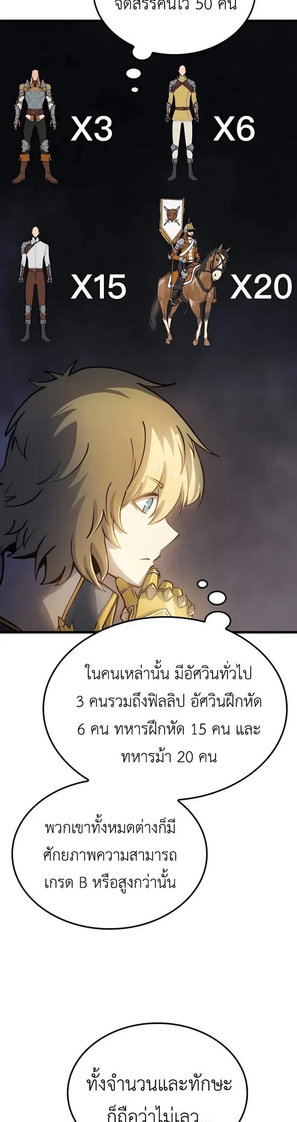 The Count’s Youngest Son is A Player แปลไทย