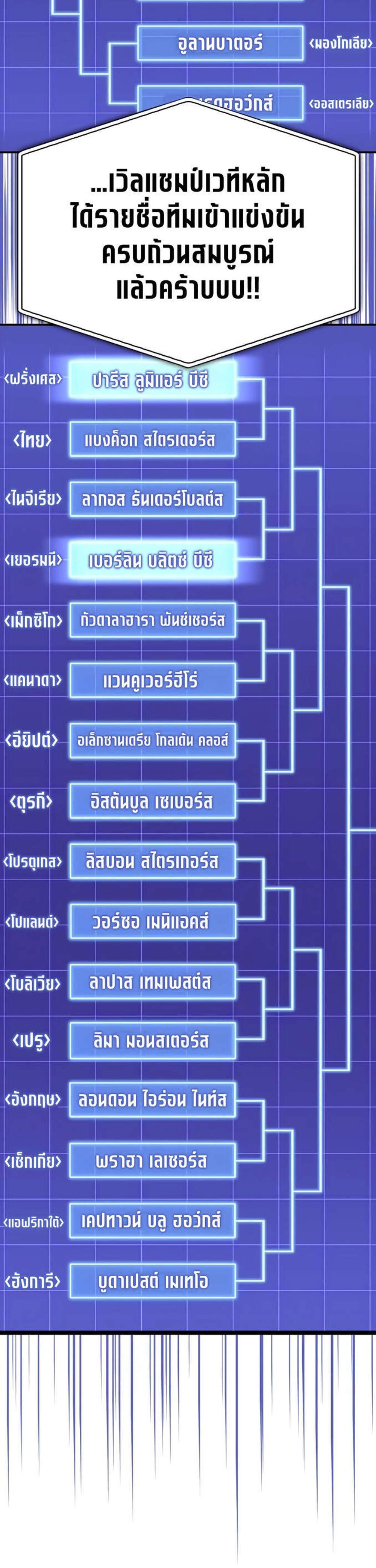 Superhuman Battlefield แปลไทย