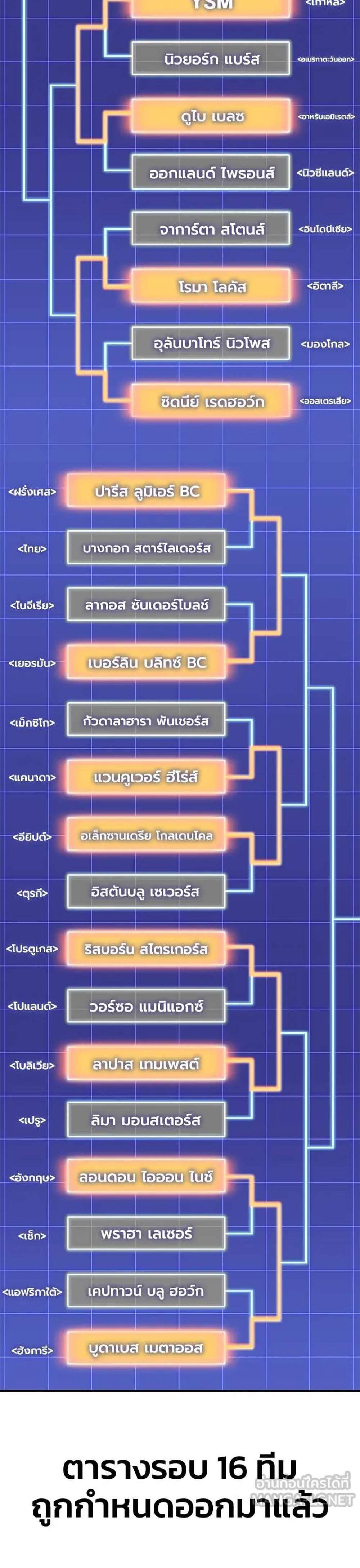 Superhuman Battlefield แปลไทย