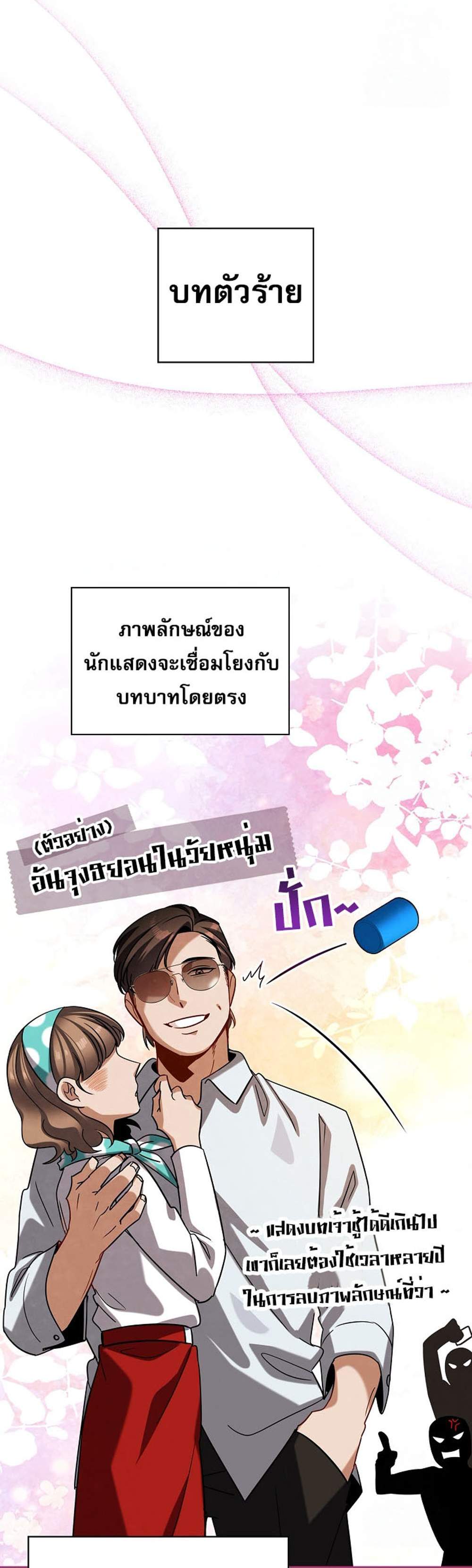 Be the Actor แปลไทย