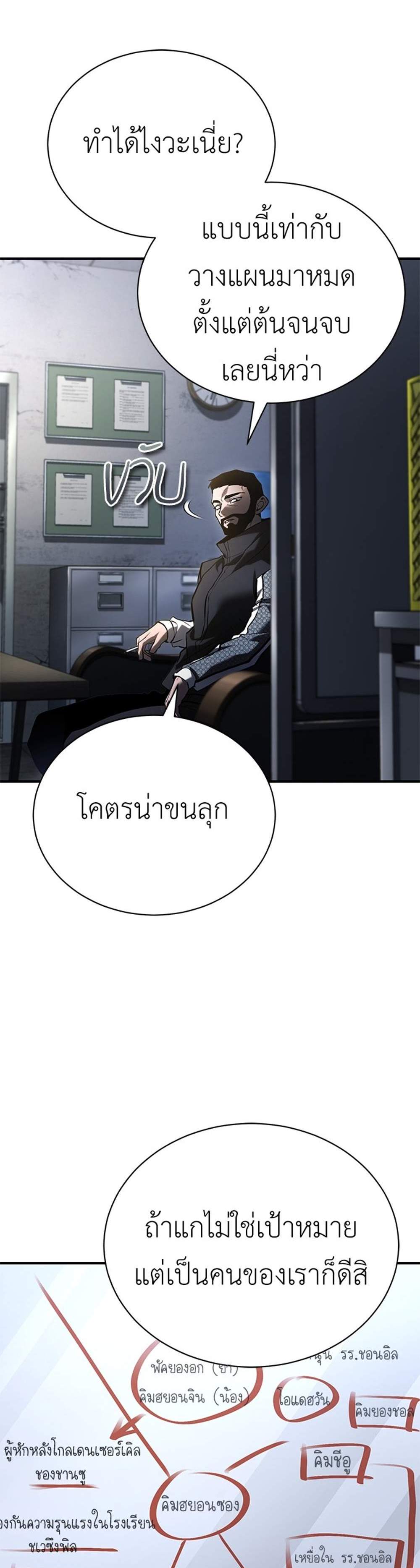 Devil Returns To School Days ปีศาจกลับมาเรียน แปลไทย