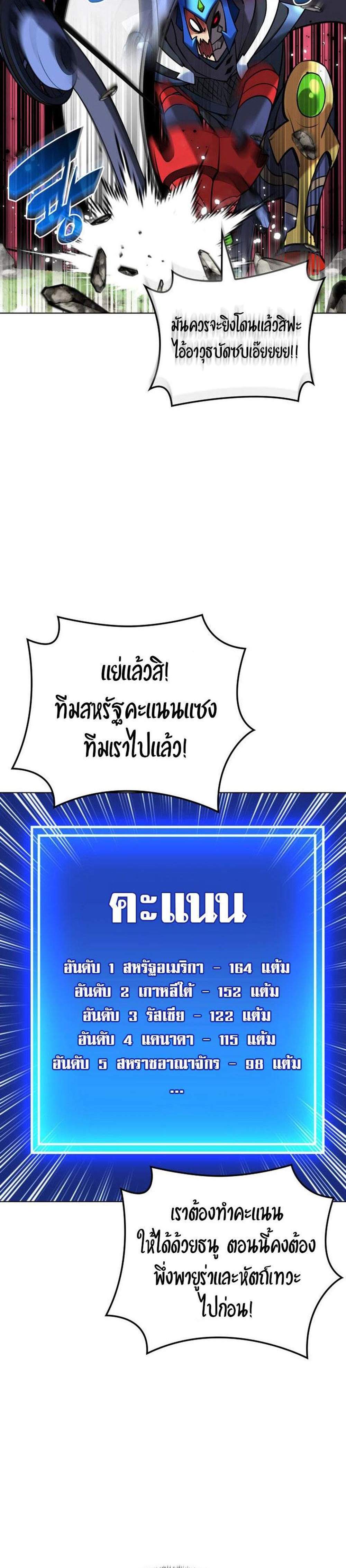 Overgeared จ้าวแห่งยุทธภัณฑ์ แปลไทย