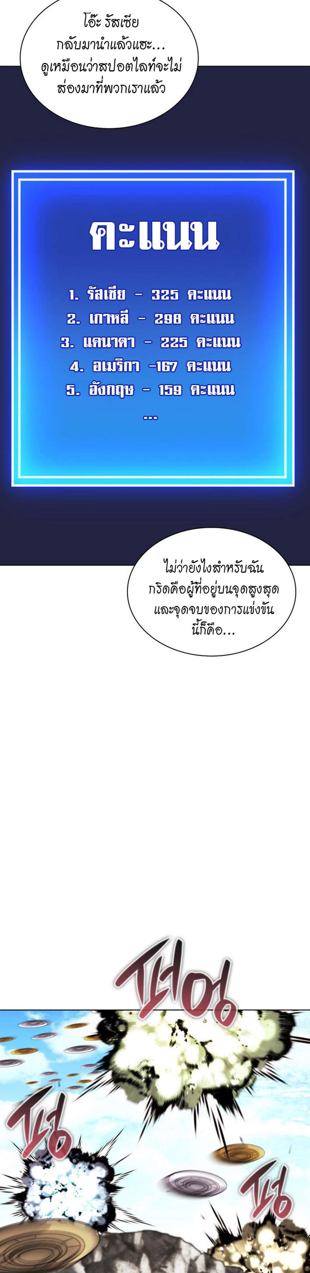 Overgeared จ้าวแห่งยุทธภัณฑ์ แปลไทย
