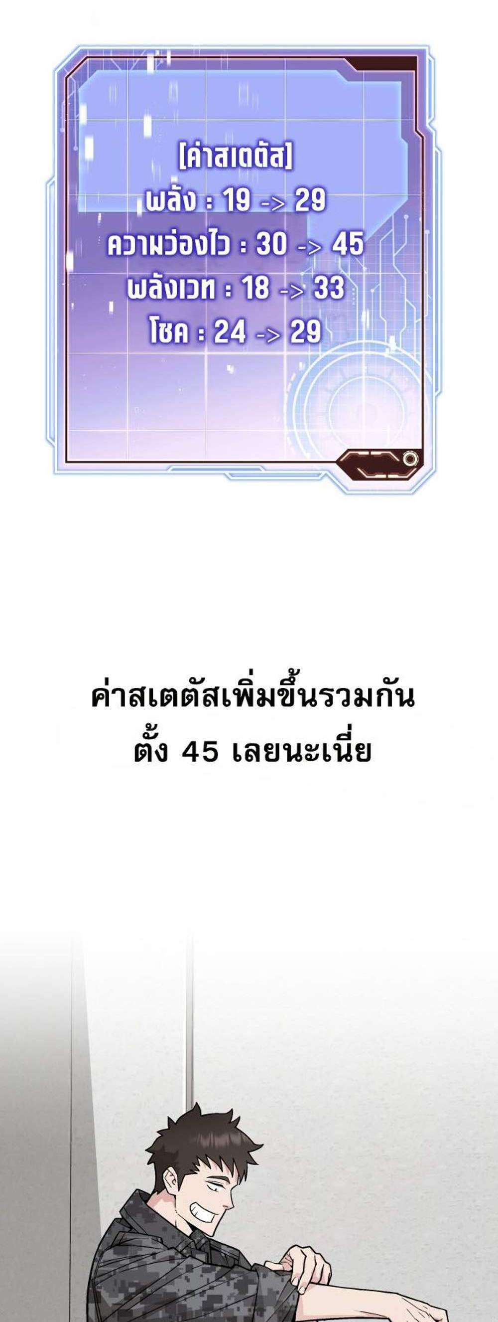 Apocalyptic Chef Awakening แปลไทย