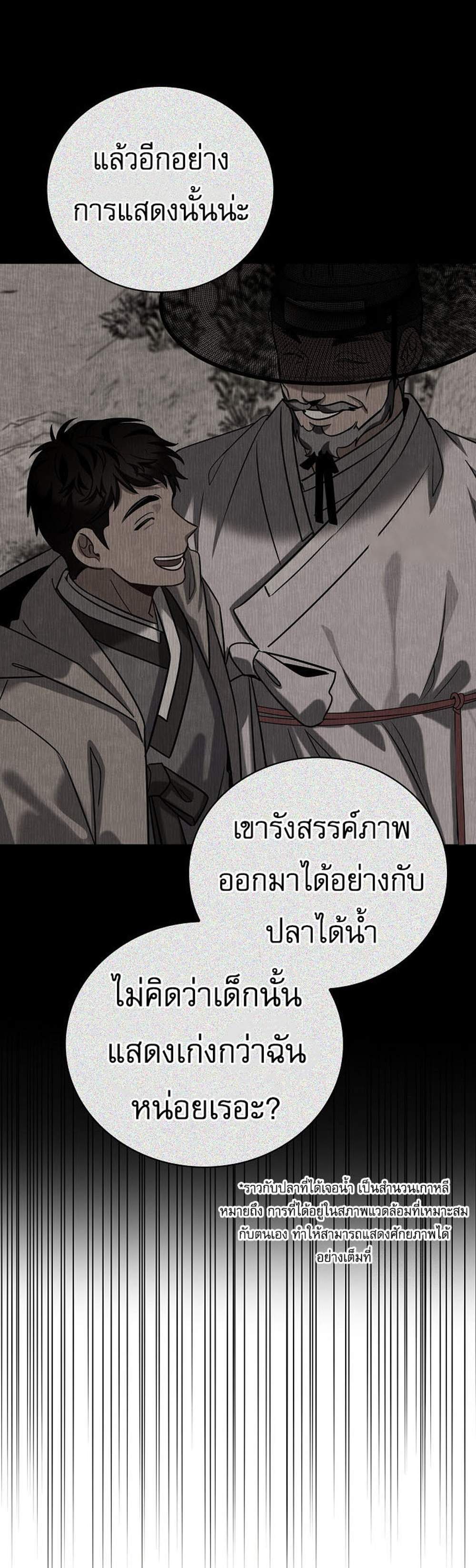 Be the Actor แปลไทย