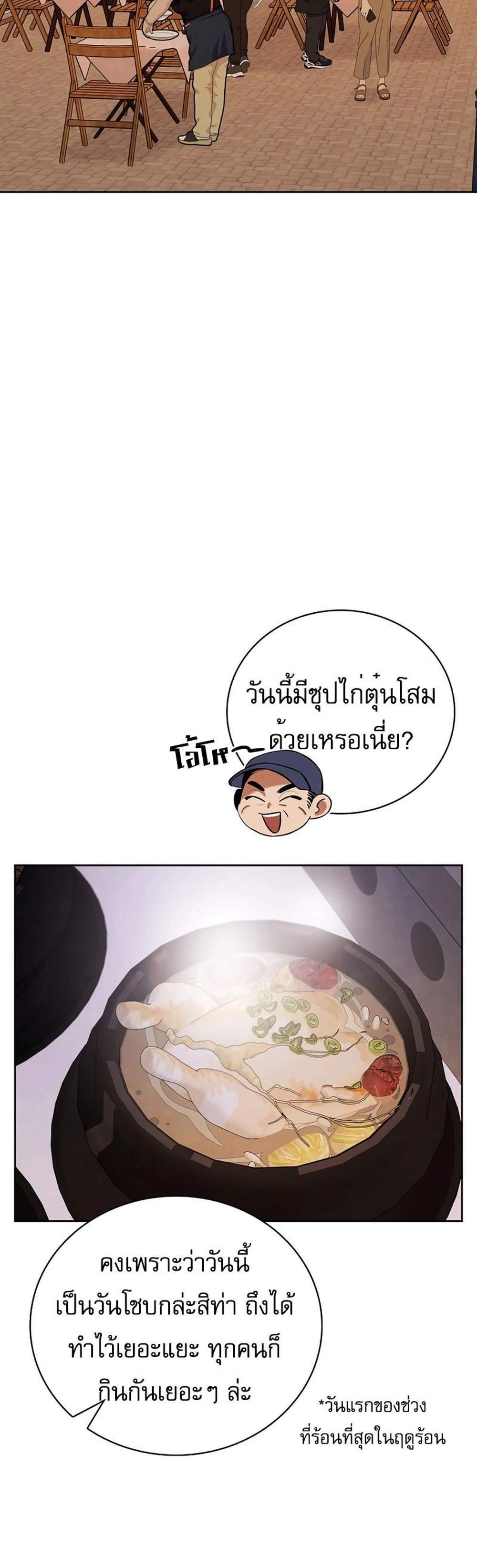 Be the Actor แปลไทย