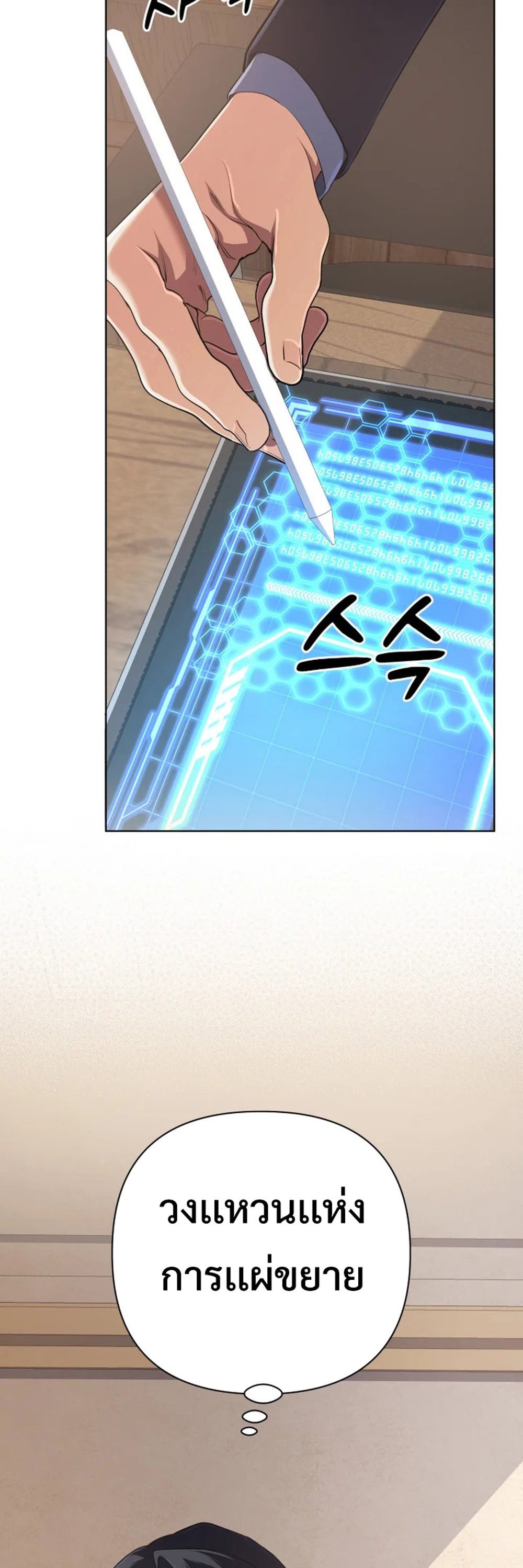 The Return of the Mythical Archmage แปลไทย
