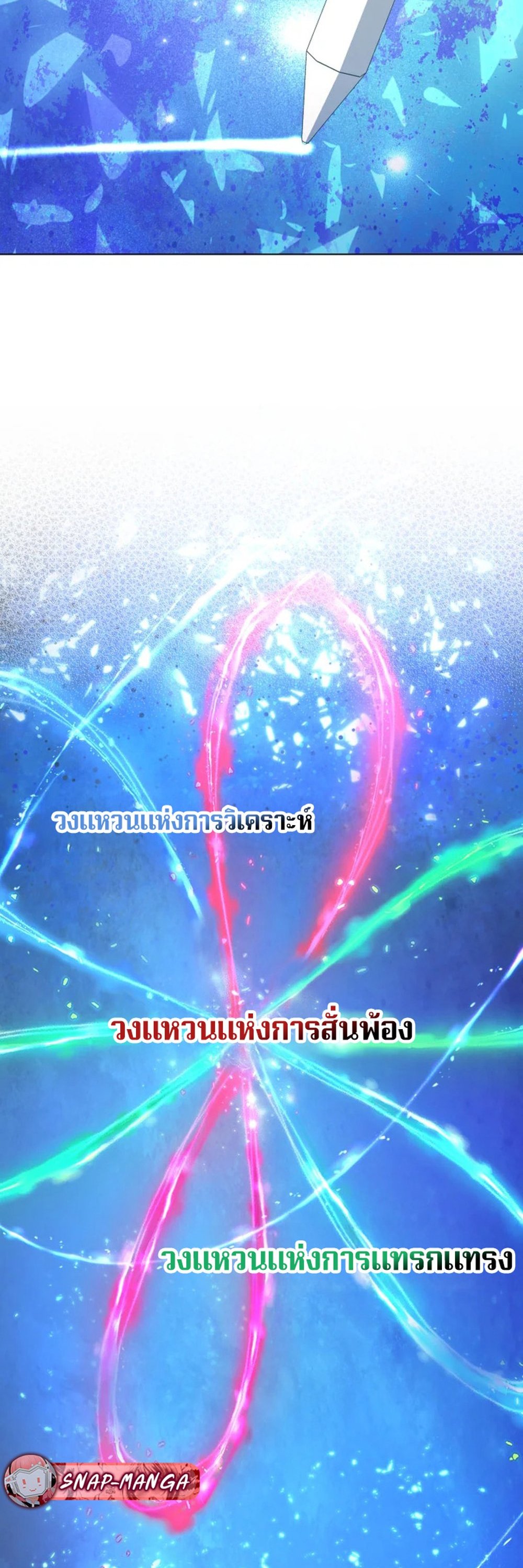 The Return of the Mythical Archmage แปลไทย