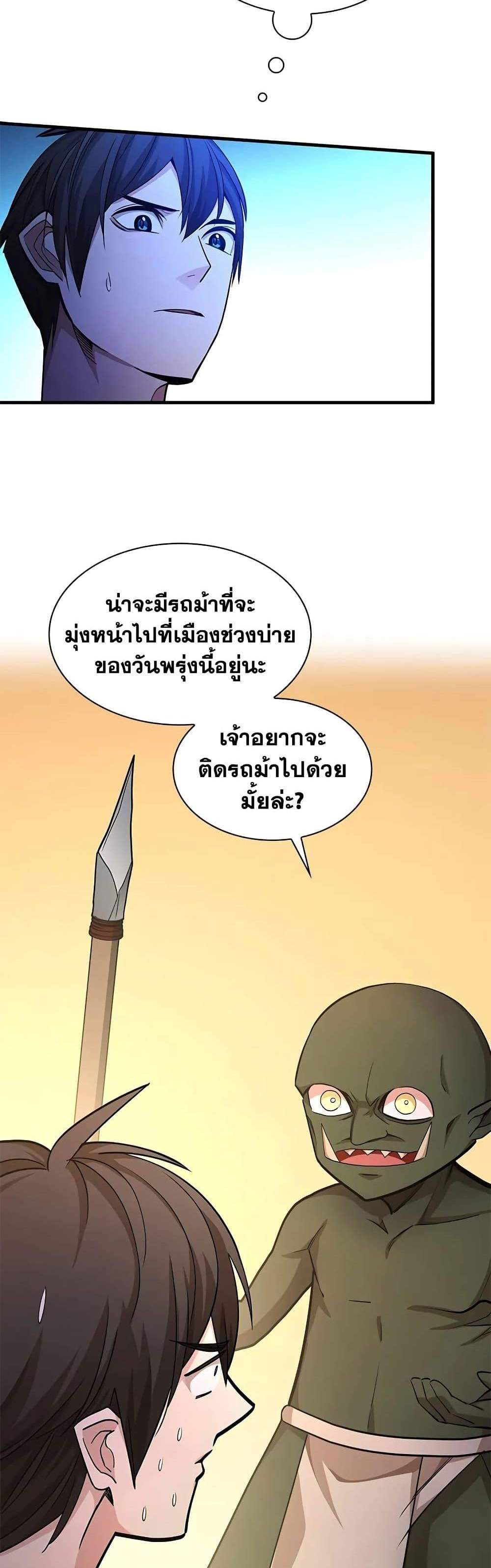 The Tutorial is Too Hard แปลไทย