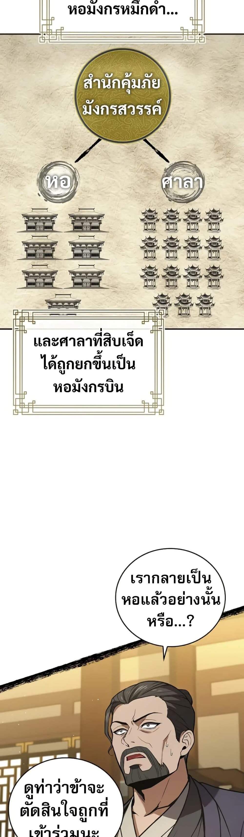 Reincarnated Escort Warrior แปลไทย