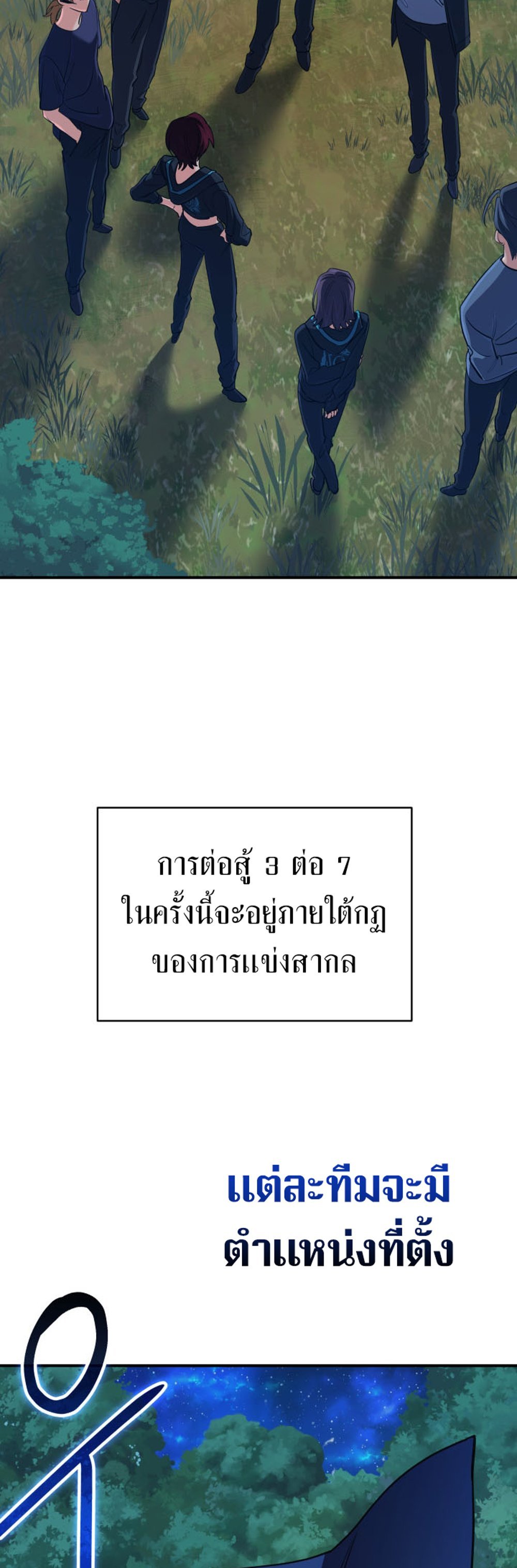 The Return of the Mythical Archmage แปลไทย