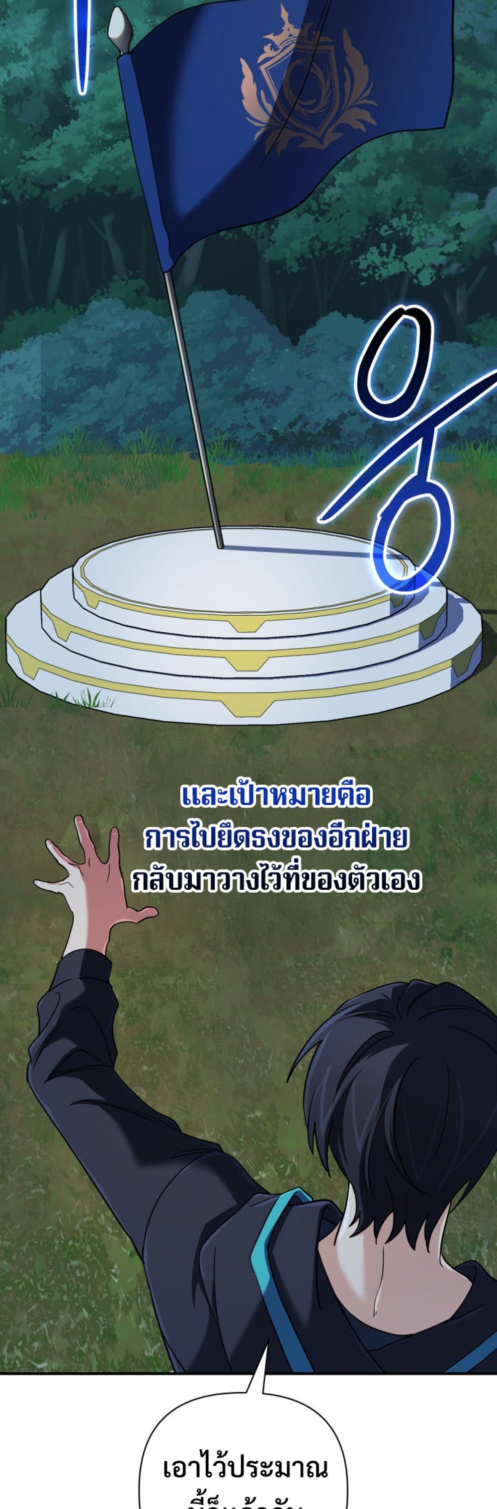 The Return of the Mythical Archmage แปลไทย