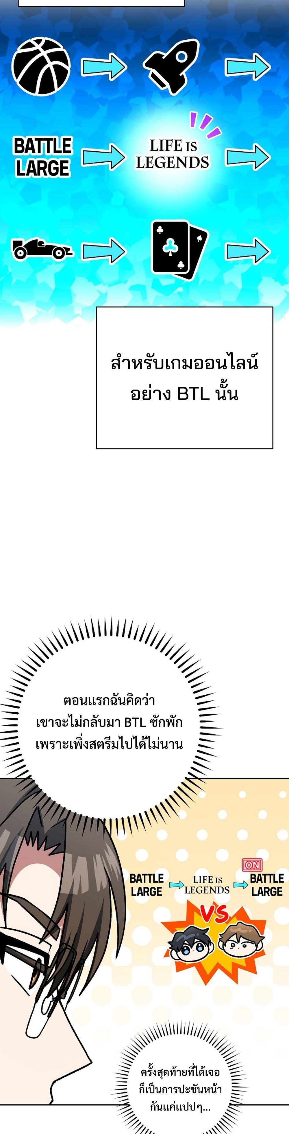 Genius Archer’s Streaming แปลไทย