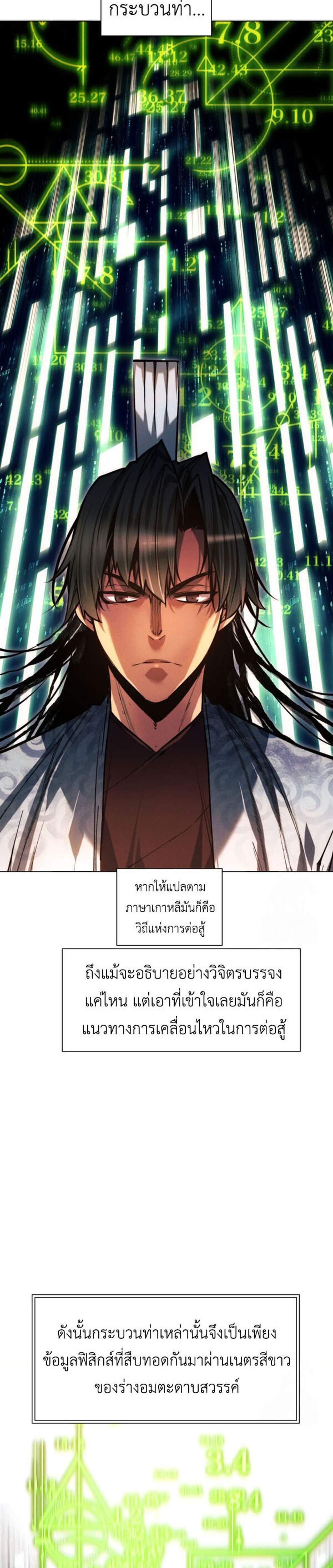 A Modern Man Who Got Transmigrated Into the Murim World แปลไทย