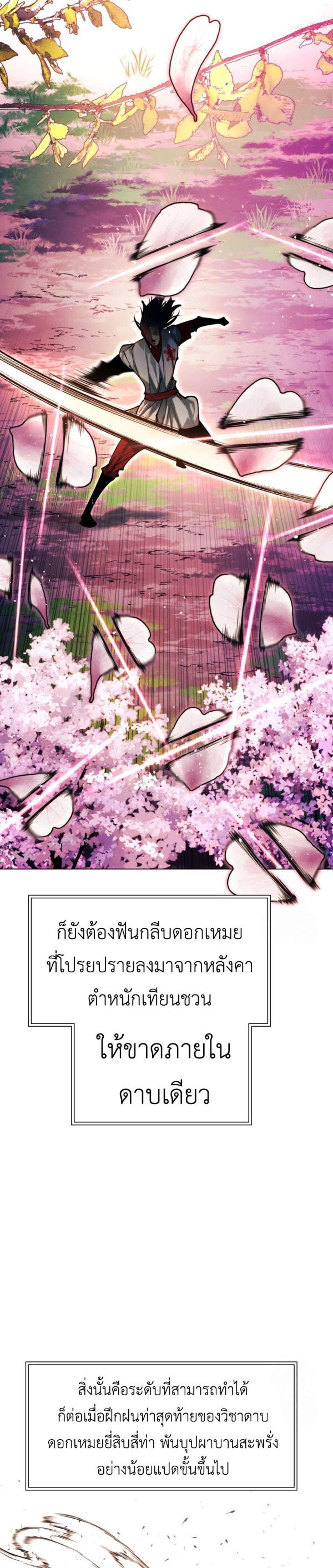 A Modern Man Who Got Transmigrated Into the Murim World แปลไทย