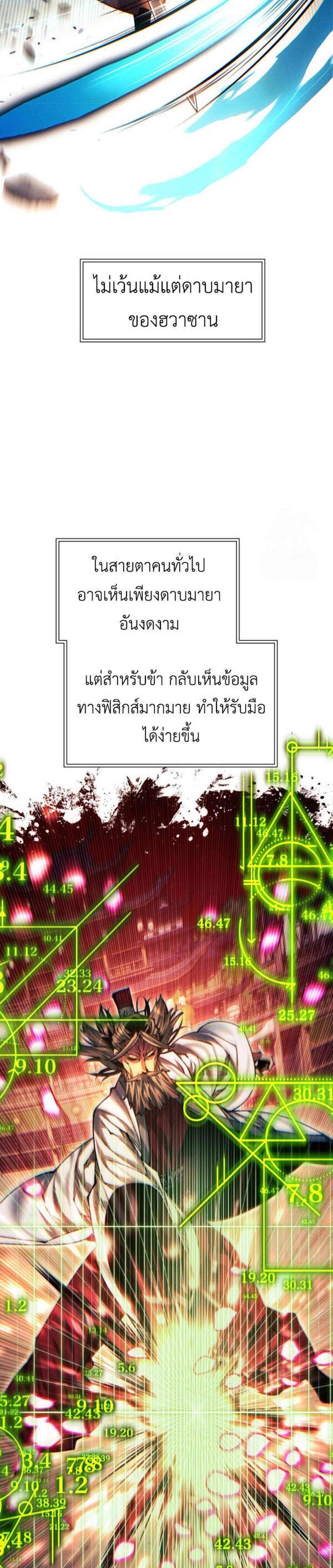 A Modern Man Who Got Transmigrated Into the Murim World แปลไทย