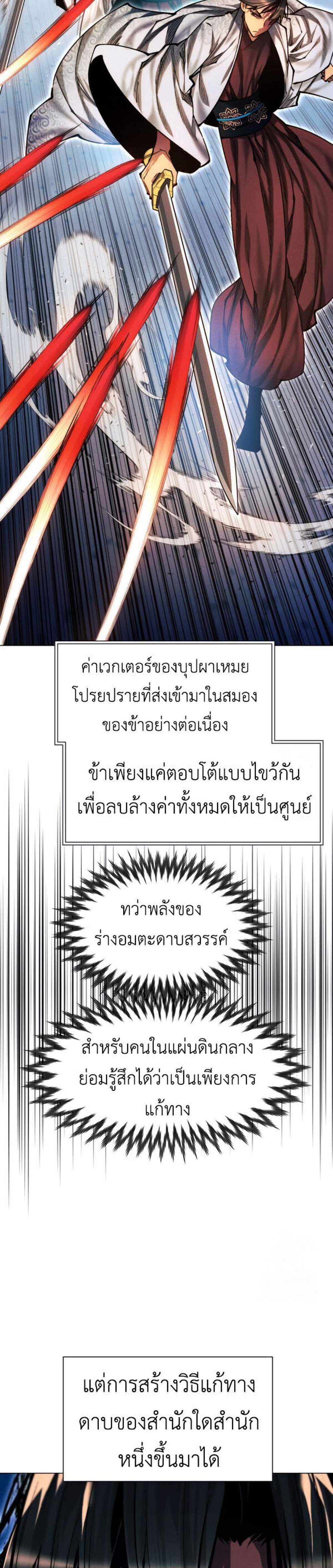 A Modern Man Who Got Transmigrated Into the Murim World แปลไทย
