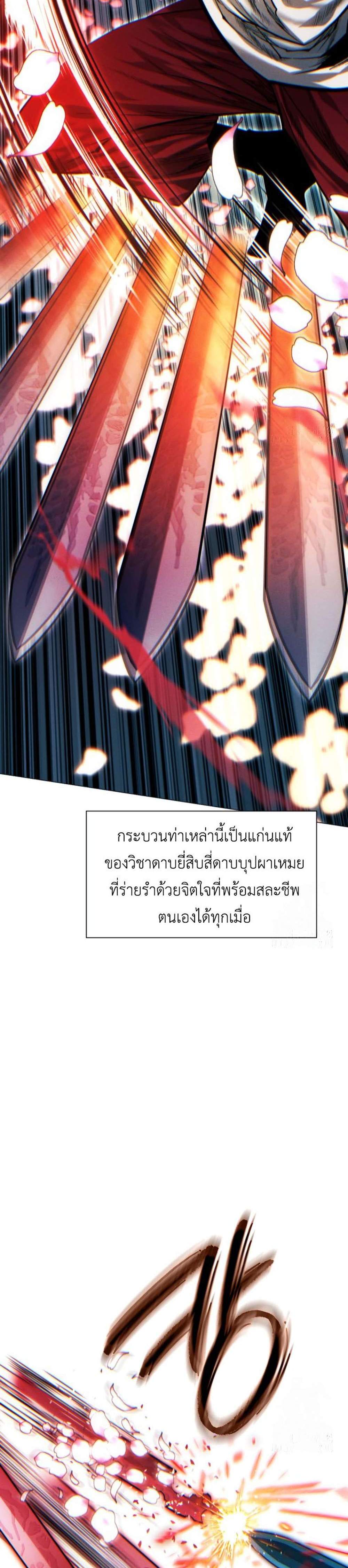 A Modern Man Who Got Transmigrated Into the Murim World แปลไทย