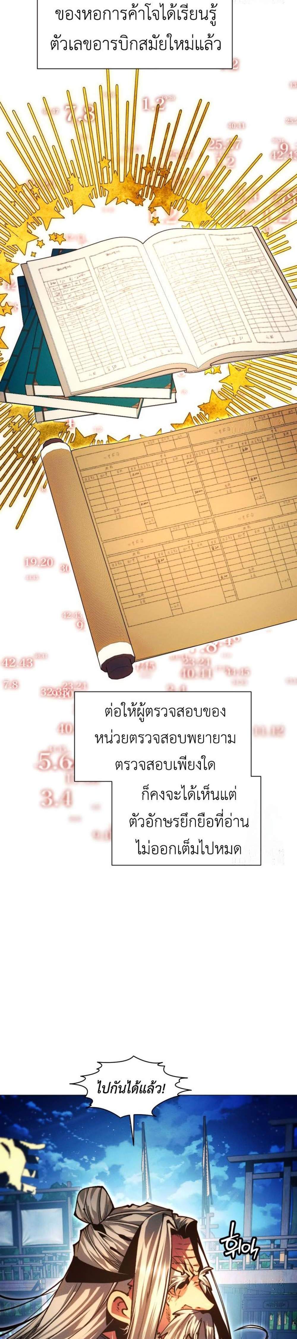 A Modern Man Who Got Transmigrated Into the Murim World แปลไทย