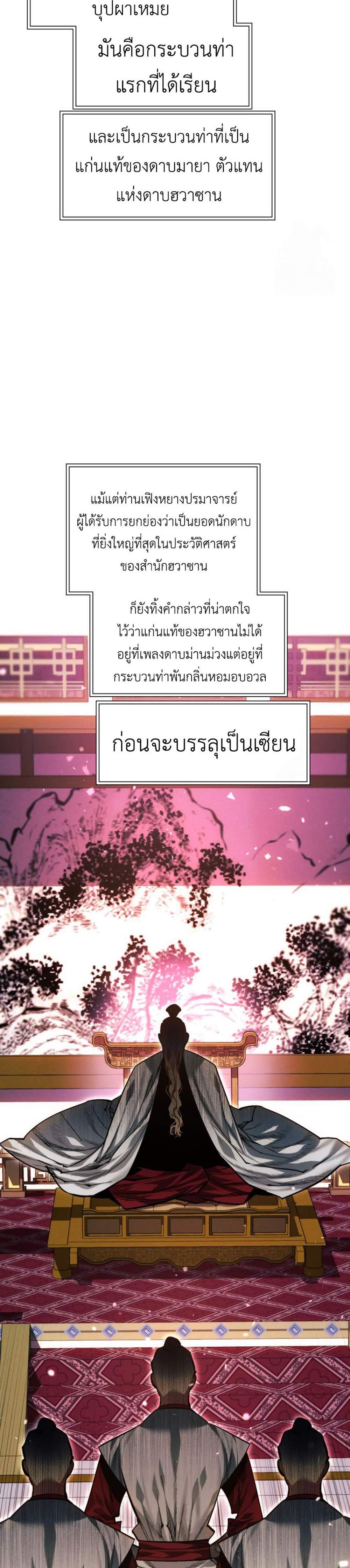 A Modern Man Who Got Transmigrated Into the Murim World แปลไทย