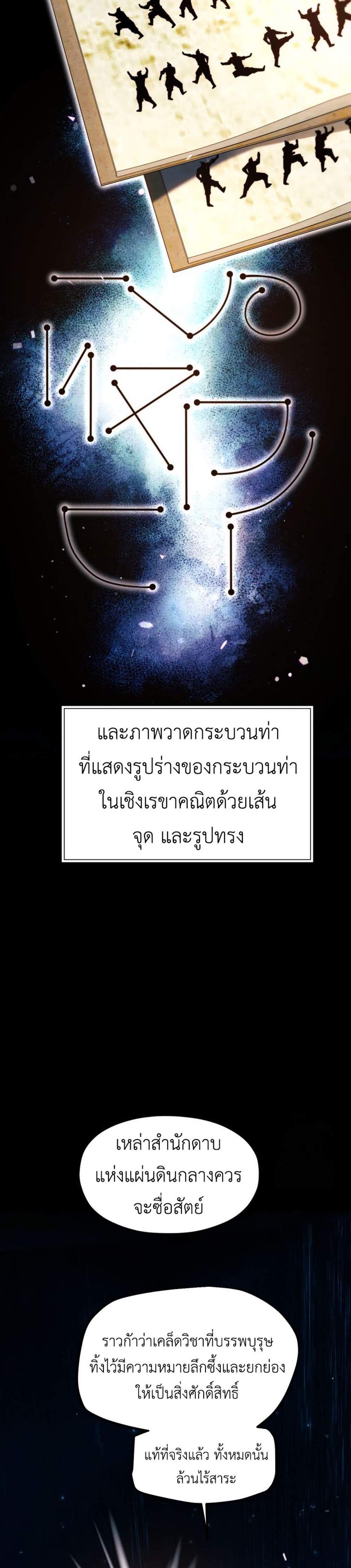 A Modern Man Who Got Transmigrated Into the Murim World แปลไทย