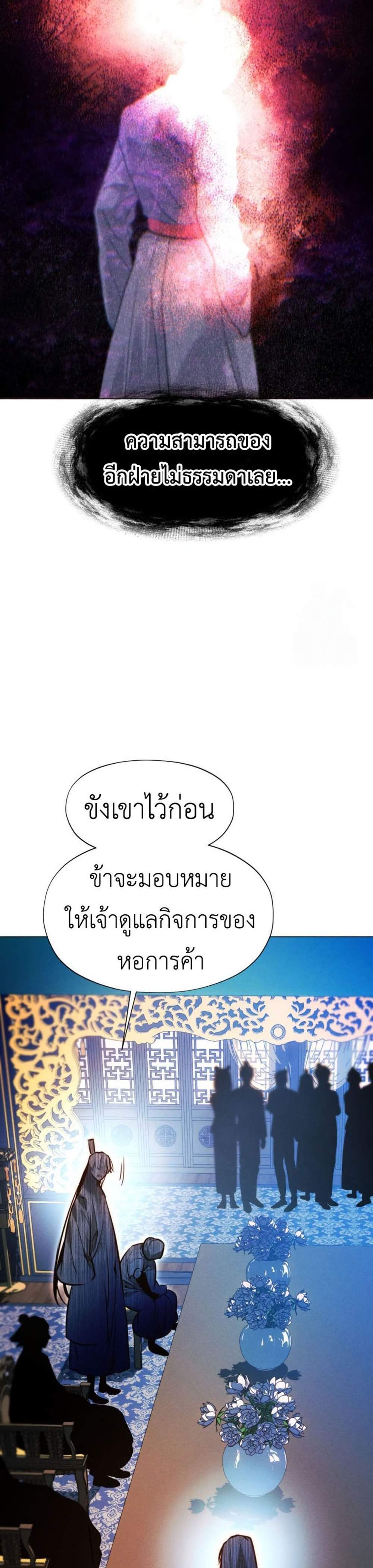 A Modern Man Who Got Transmigrated Into the Murim World แปลไทย