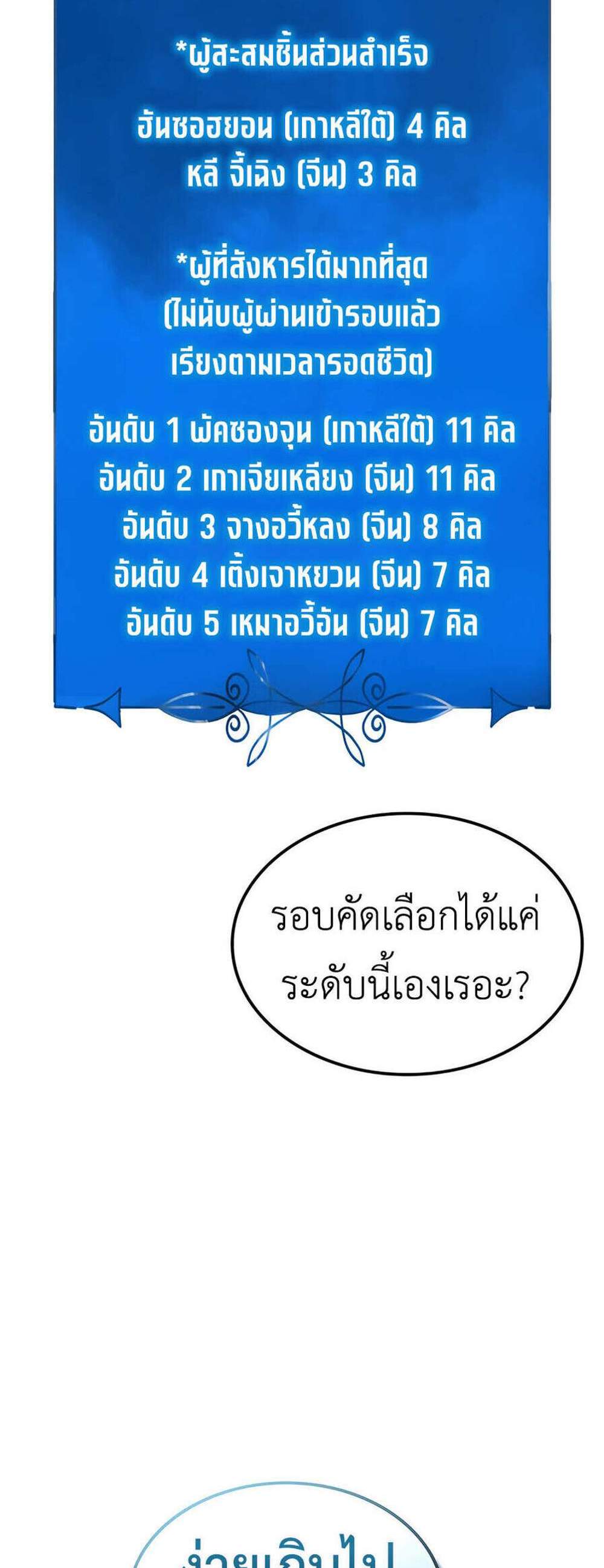 The Count’s Youngest Son is A Player แปลไทย