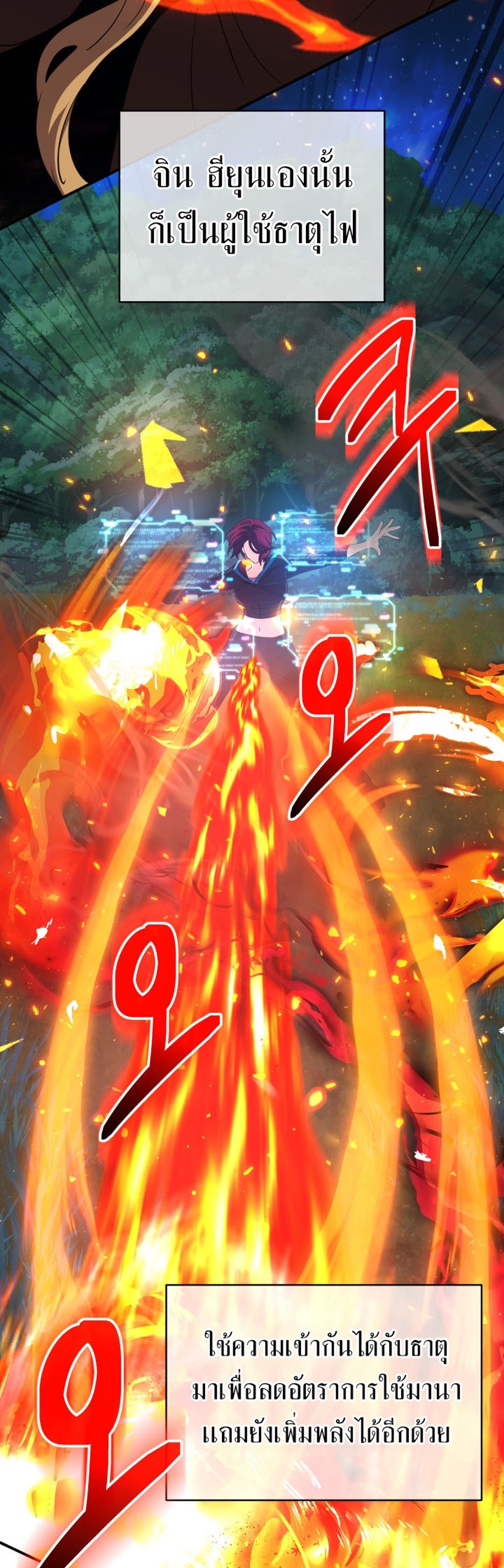 The Return of the Mythical Archmage แปลไทย