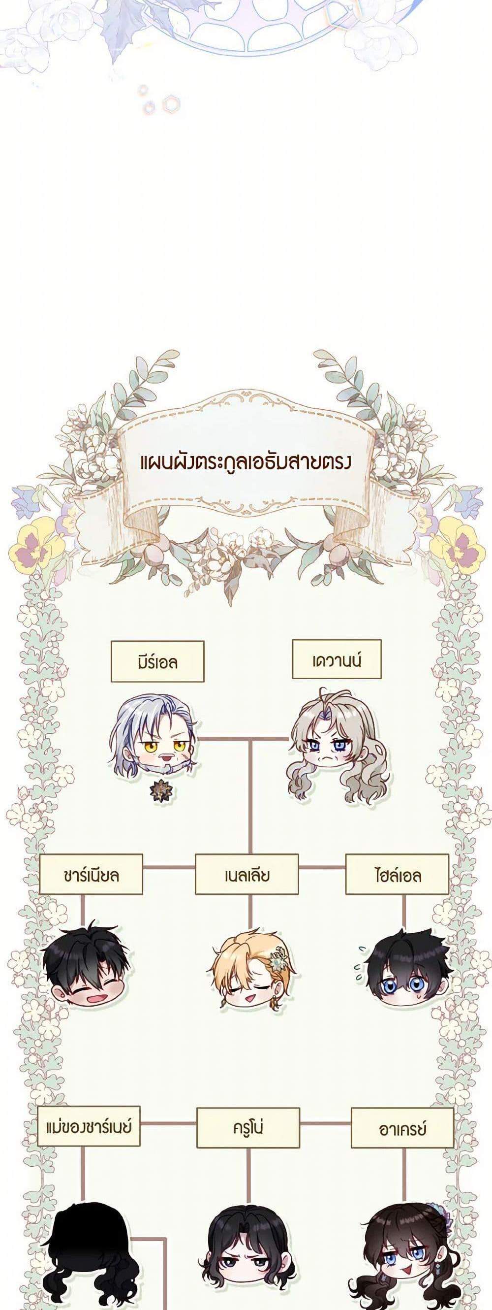 I’m Being Raised by Villains เมื่อฉันถูกเลี้ยงโดยเหล่าวายร้าย แปลไทย