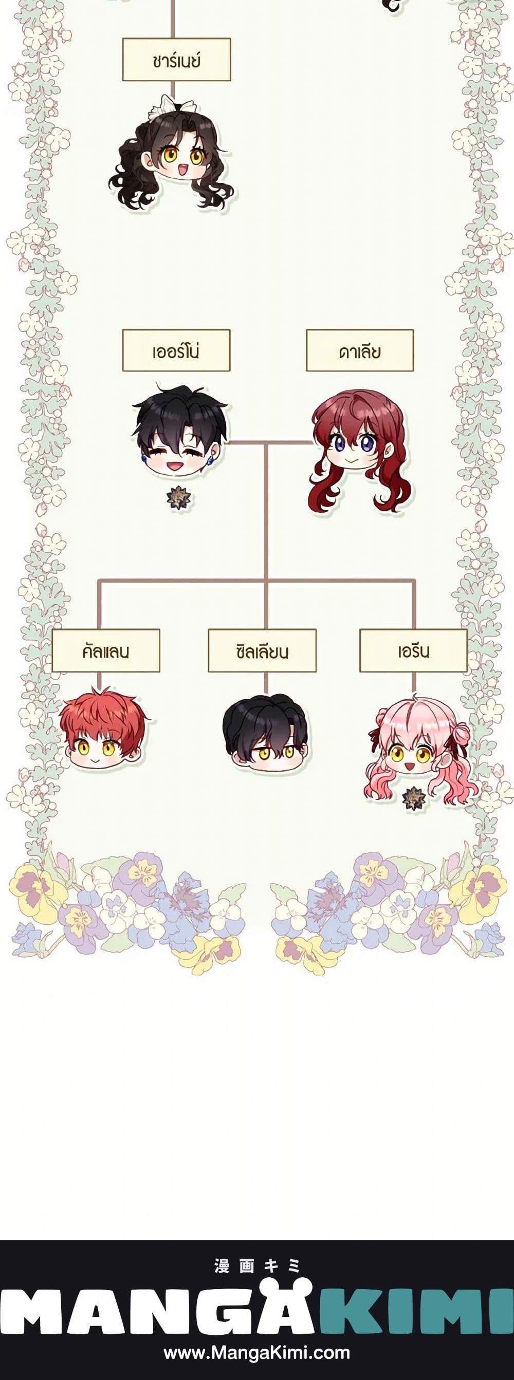 I’m Being Raised by Villains เมื่อฉันถูกเลี้ยงโดยเหล่าวายร้าย แปลไทย