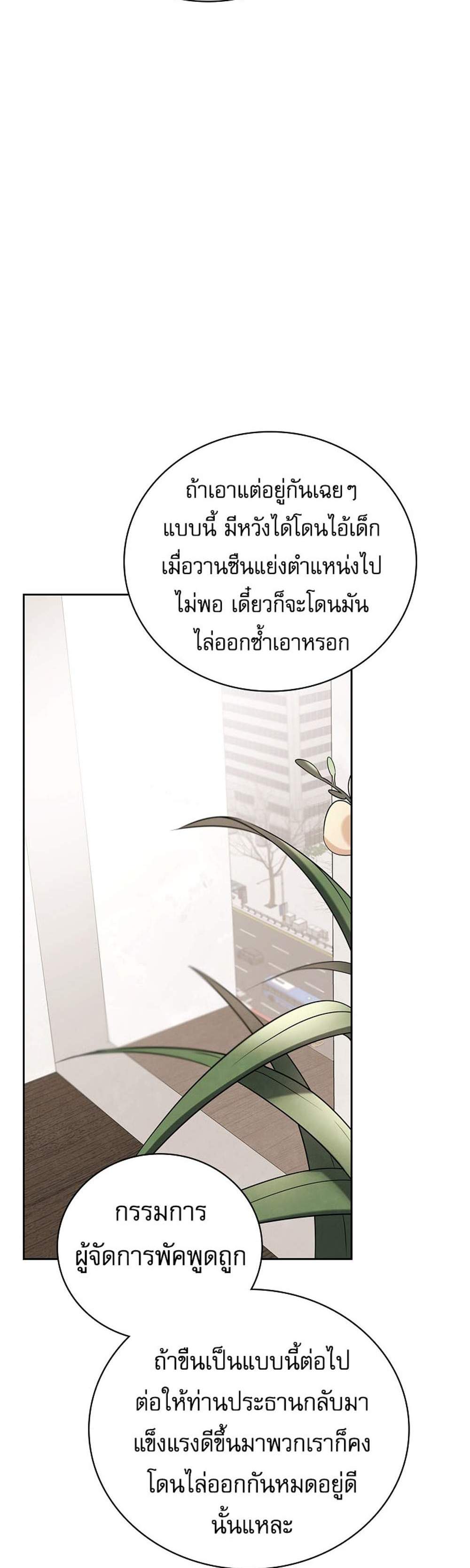 Be the Actor แปลไทย