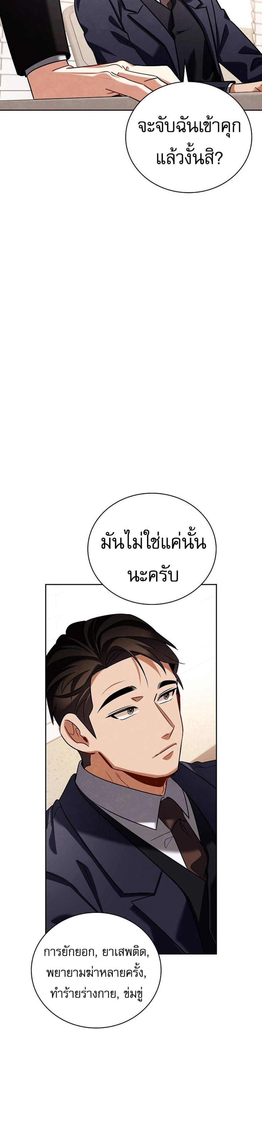 Be the Actor แปลไทย