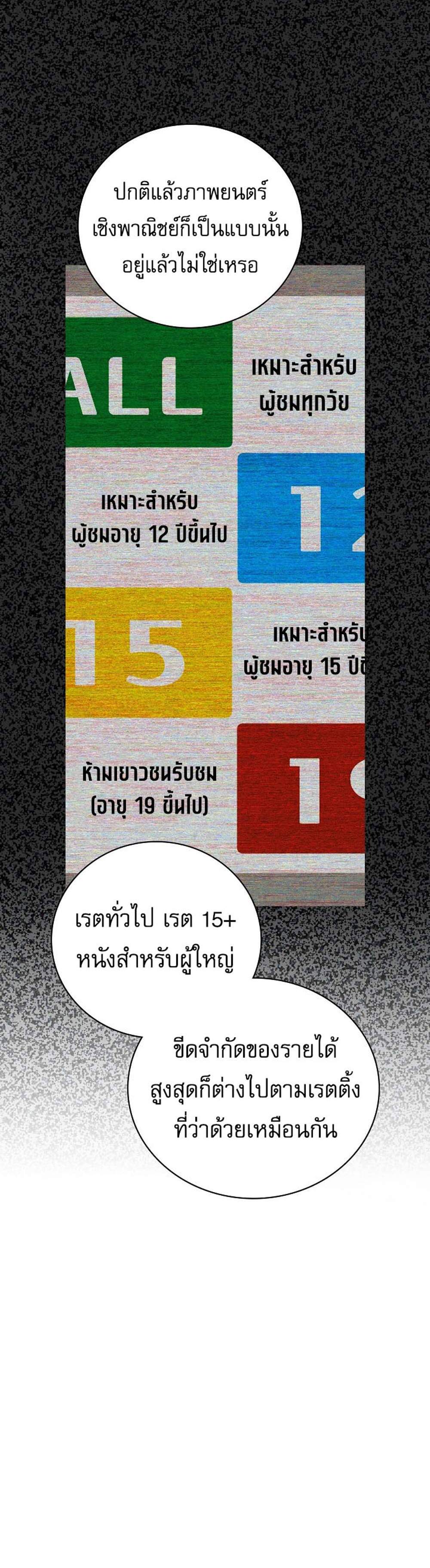 Be the Actor แปลไทย