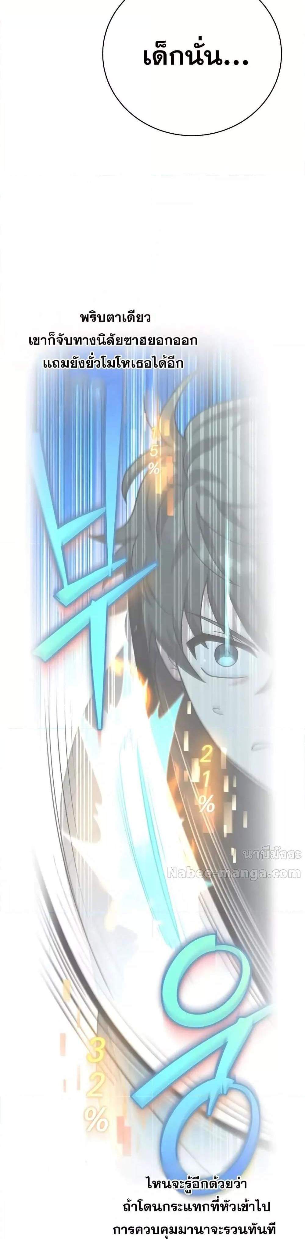 The Novel’s Extra (Remake) แปลไทย