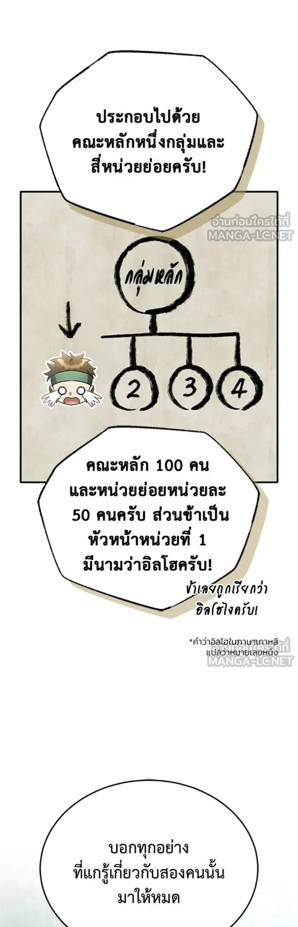 Regressor’s Life After Retirement แปลไทย