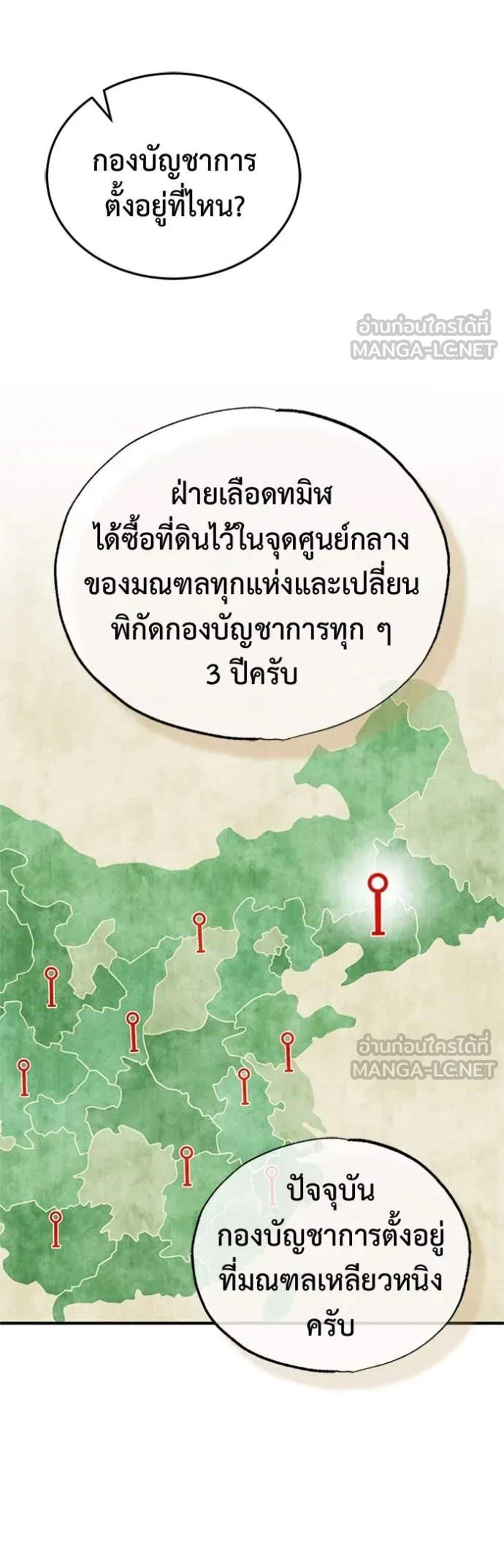 Regressor’s Life After Retirement แปลไทย