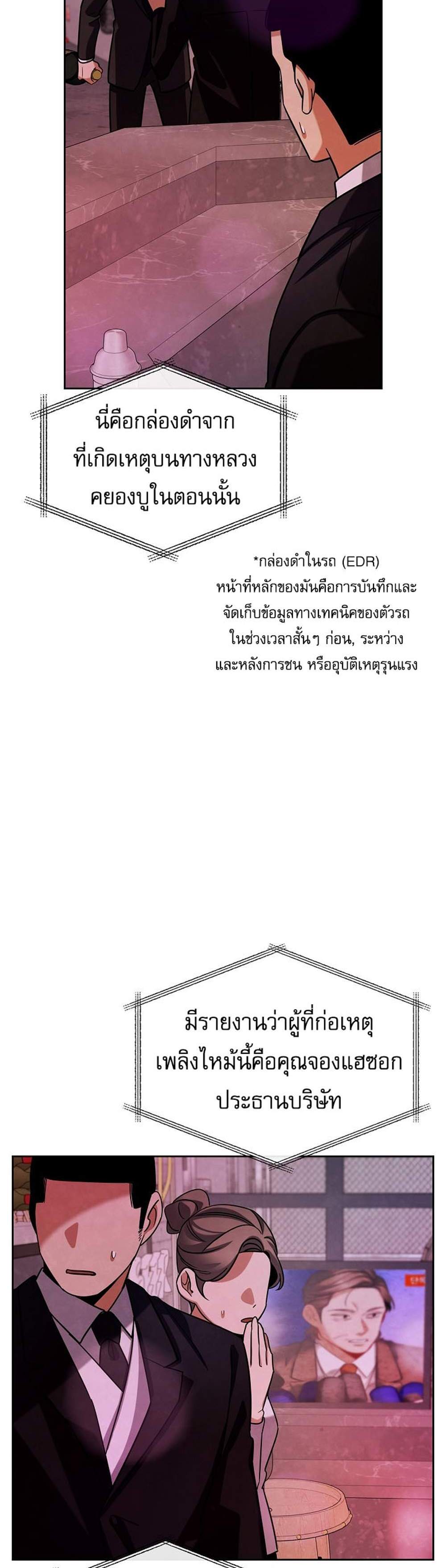 Be the Actor แปลไทย