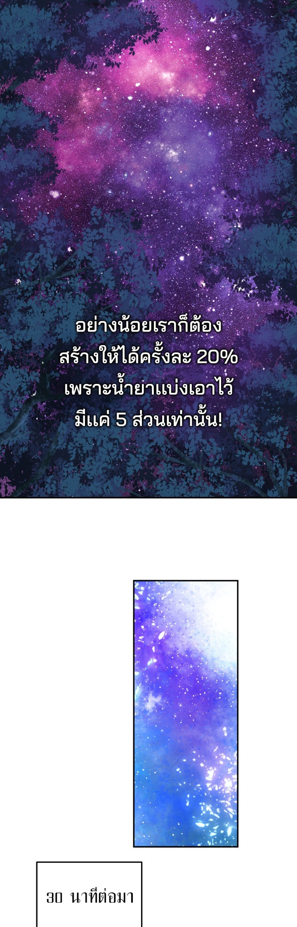 The Return of the Mythical Archmage แปลไทย