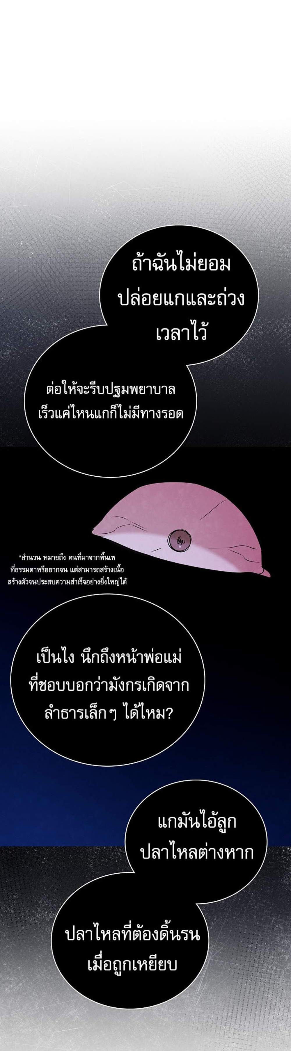 Be the Actor แปลไทย